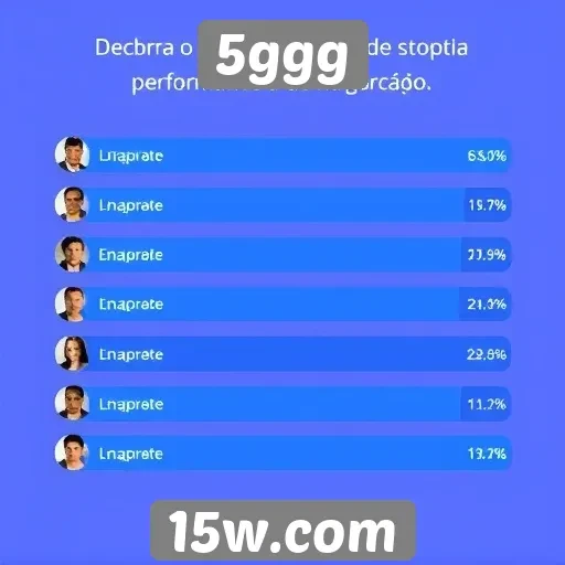 Opinião de usuários sobre a performance do site 5ggg